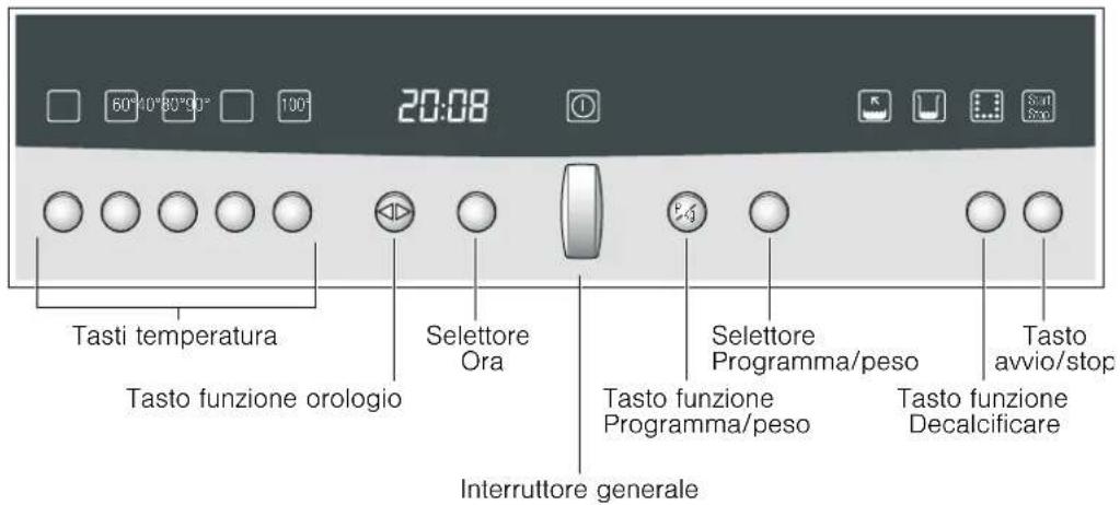 NEFF C44R20N3 - Il nuovo apparecchio - 1