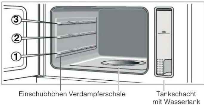 NEFF C44L20N3 - Garraum - 1