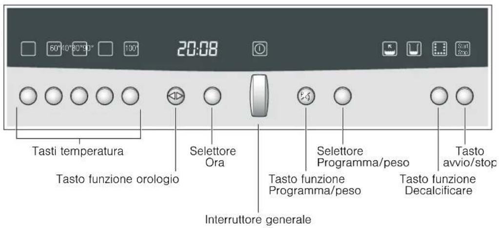 NEFF C44L20N3 - Il nuovo apparecchio - 1
