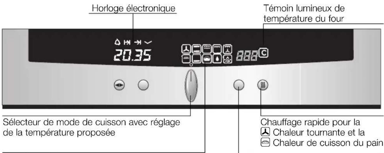 NEFF B1881N3 - Votre nouveau four - 1