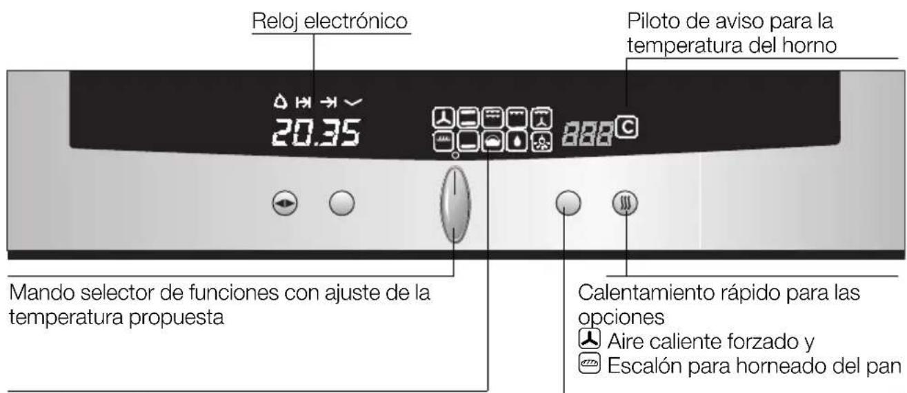 NEFF B1881N3 - Su nuevo horno - 1