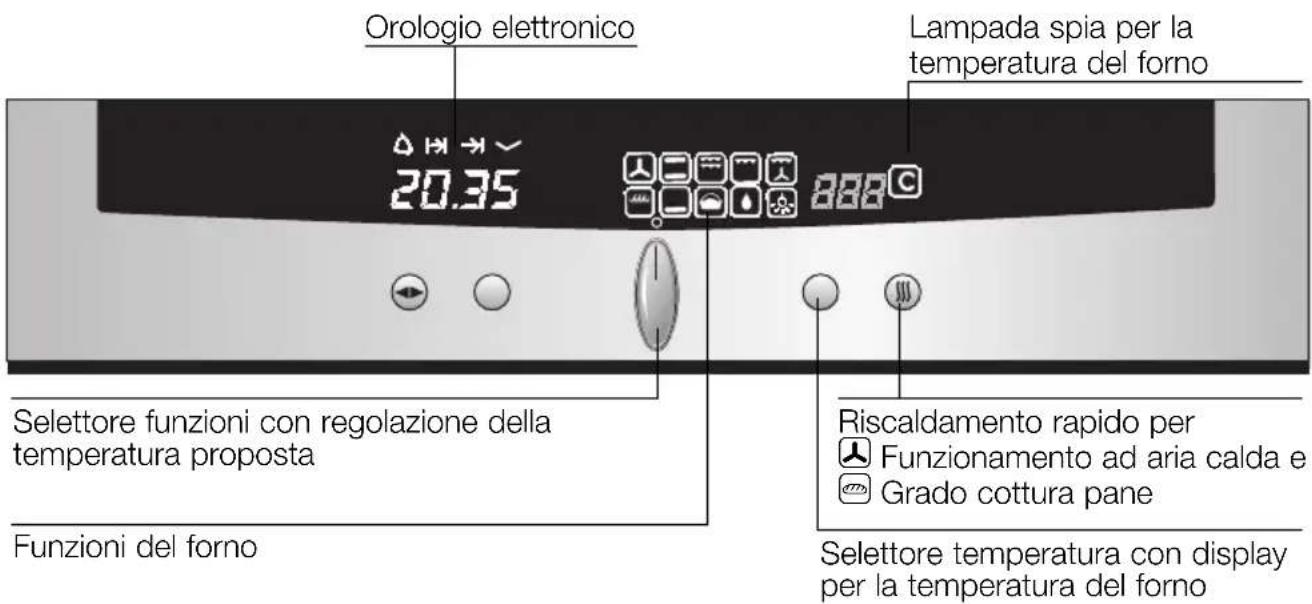 NEFF B1881N3 - Ecco il Vostro nuovo forno - 1