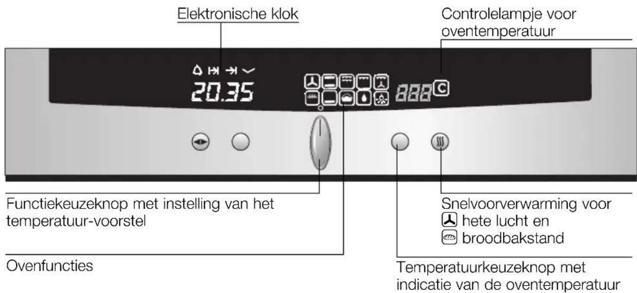 NEFF B1881N3 - Dit is uw nieuwe oven - 1