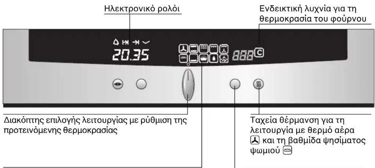 NEFF B1881N3 - Αυτή είναι η καινούργια σας κουζίνα - 1