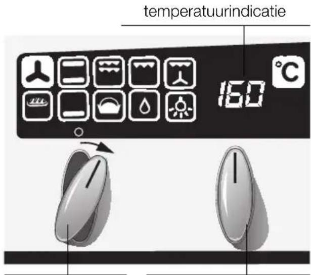 NEFF B1771N2 - Warmte-indicatie voor de oven: - 1
