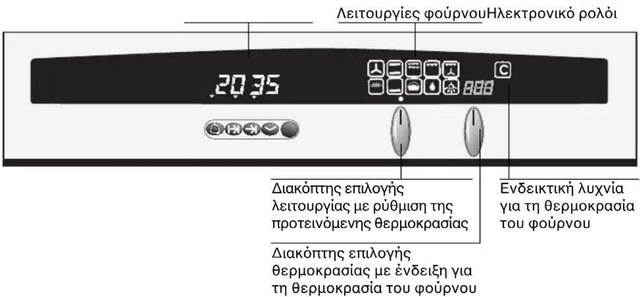 NEFF B1771N2 - Autn eiva n kaivoupyia oac kouziva - 1