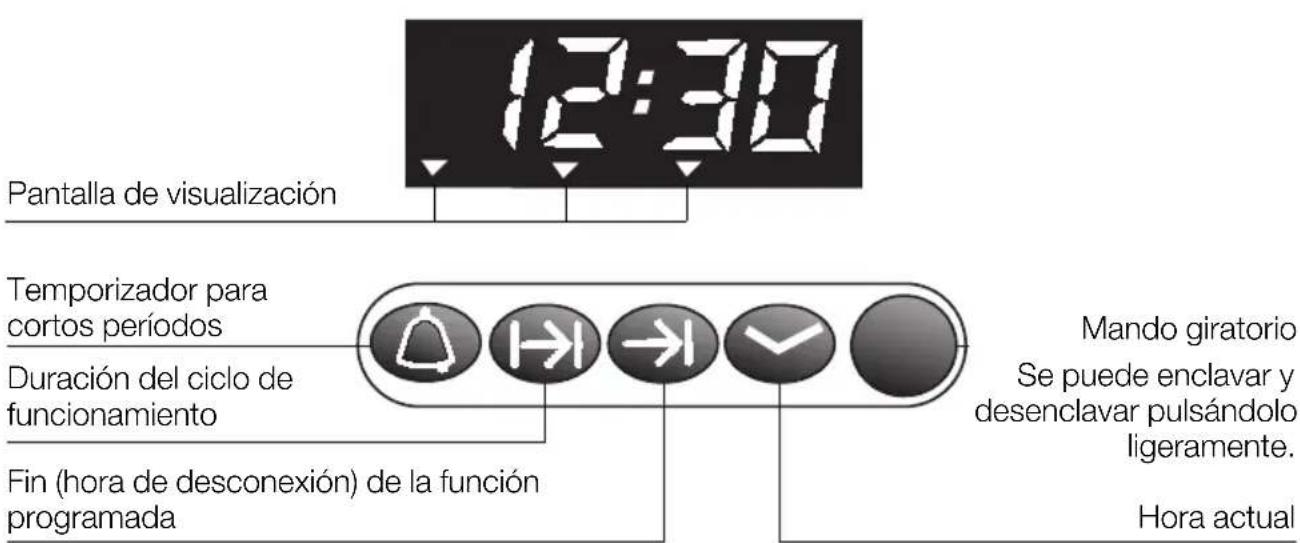 NEFF B1771N2 - Reloj electrónico - 1