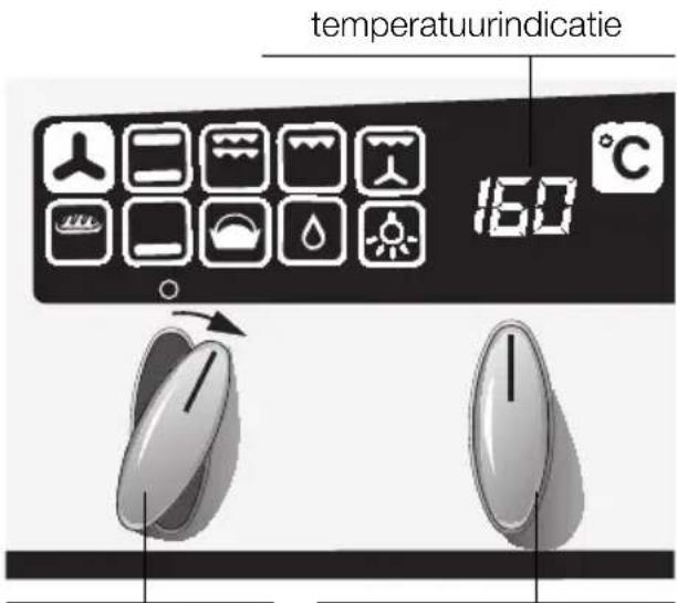 NEFF U1641N2 - Warmte-indicatie voor de oven: - 1