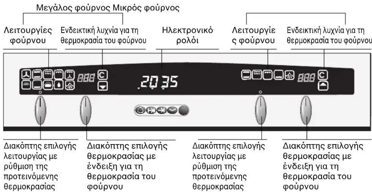NEFF U1641N2 - Autn eiva n kaivoupyia oac kouziva - 1