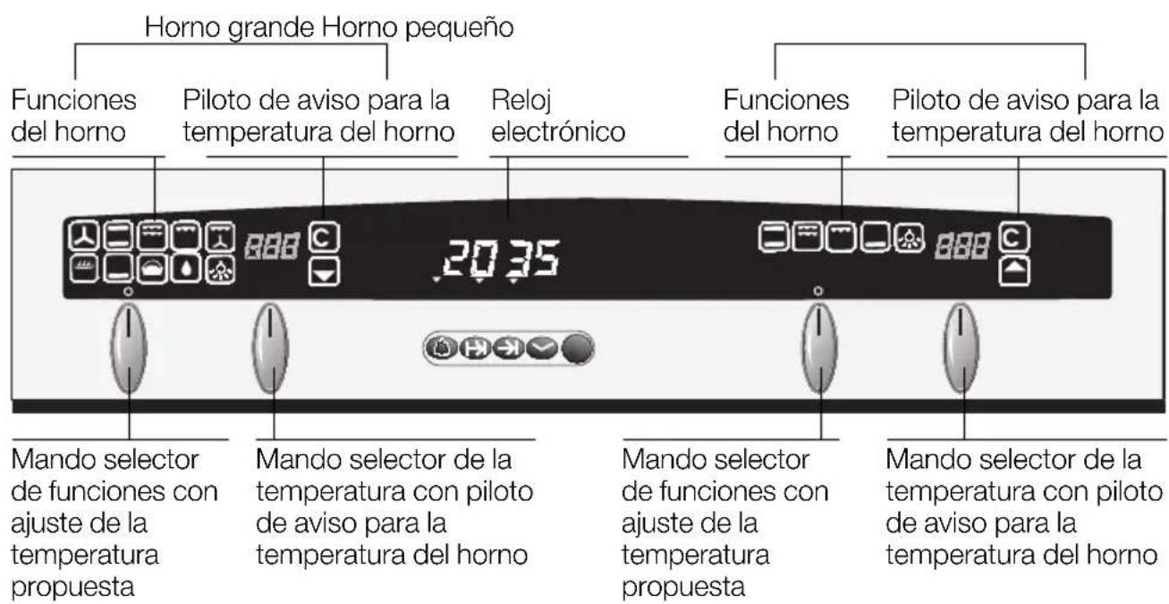 NEFF U1641N2 - Su nuevo hora - 1