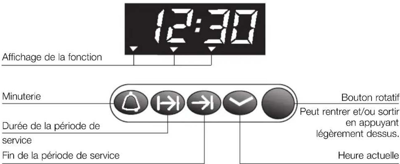 NEFF U1641N2 - Horloge électronique - 1