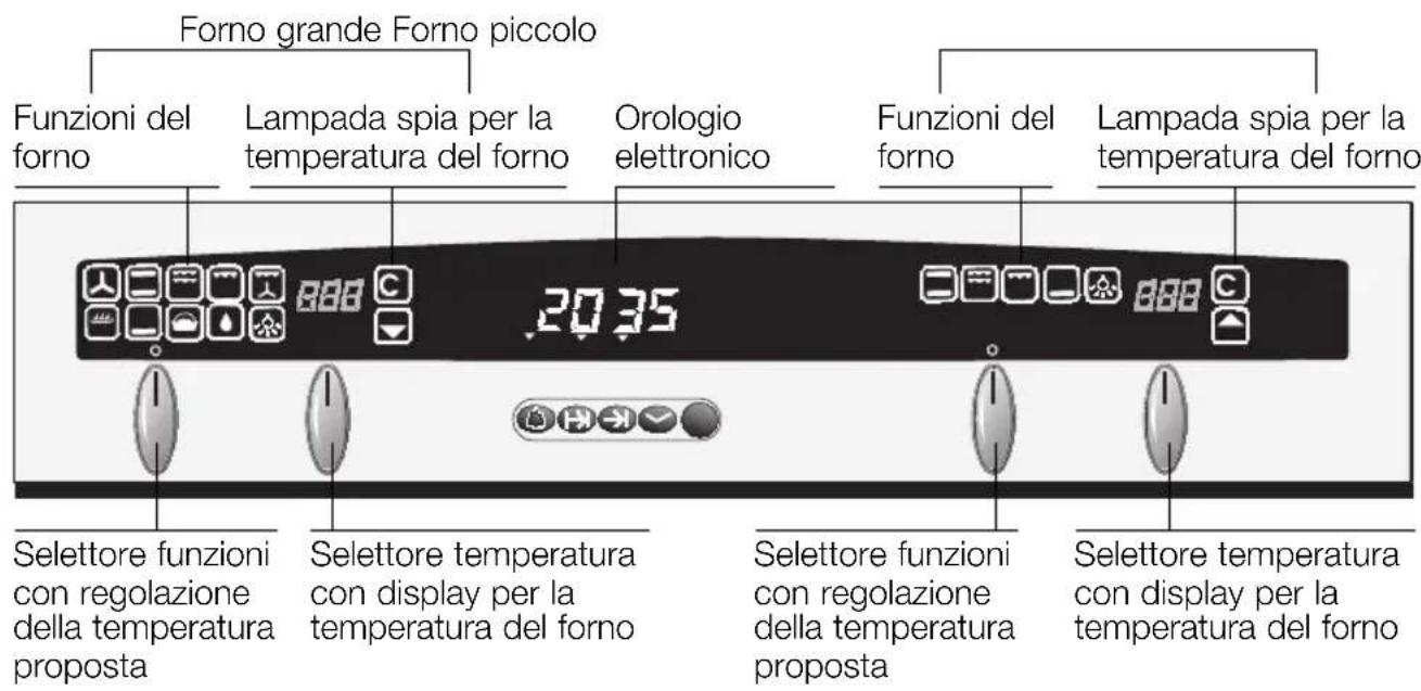 NEFF U1641N2 - Ecco il Vostro nuovo forno - 1