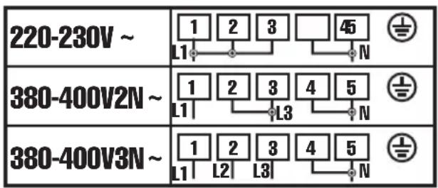 NEFF U1641N2 - Programmi di mobili - 1