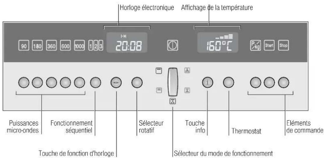 NEFF C57M70N3 - Votre nouvel apparéil - 1