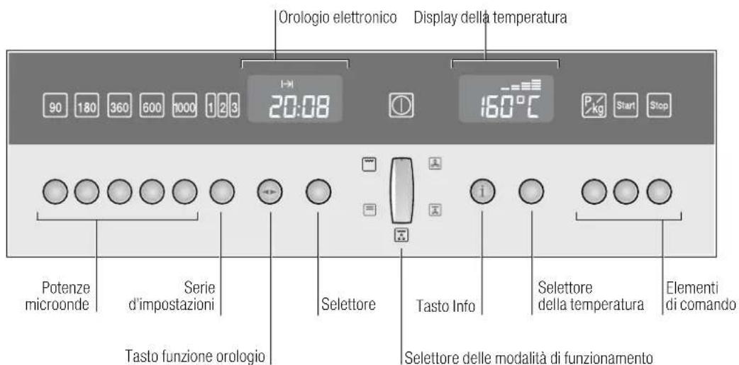 NEFF C57M70N3 - Il nuovo apparecchio - 1
