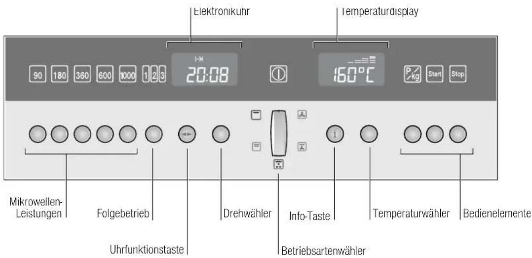NEFF C57M70N3 - Bedienfeld - 1