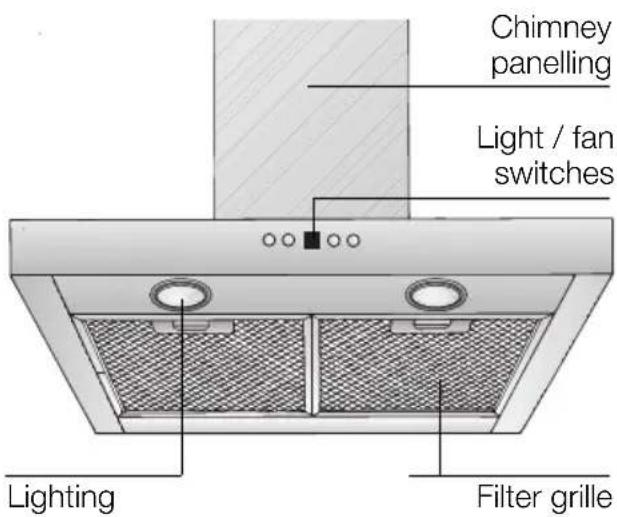 NEFF D8240N0 - Appliance description - 1