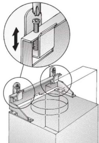 NEFF D8240N0 - Einbauen - 3