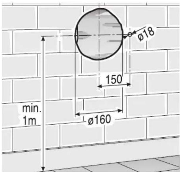 NEFF D7010XO - Perforación en la pared de - 1