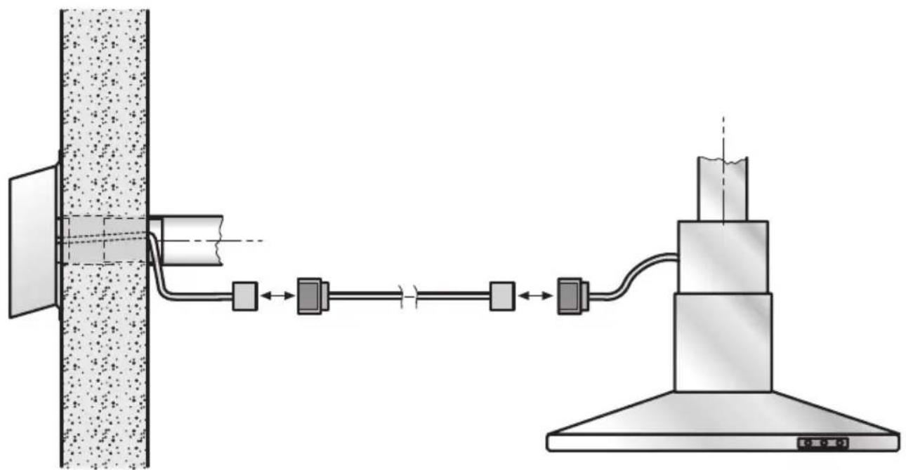 NEFF D7010XO - Montaggio - 1
