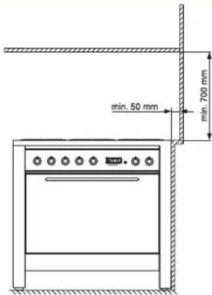 SCHOLTES CP 955G - Installation - 1