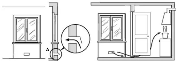 SCHOLTES CP 955G - Ventilate van de keukenruimte - 1