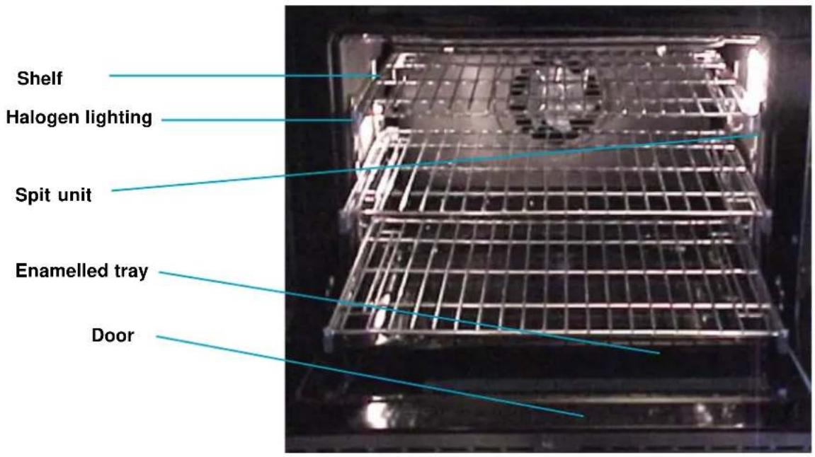 SCHOLTES CP 955G - Description of the oven - 1