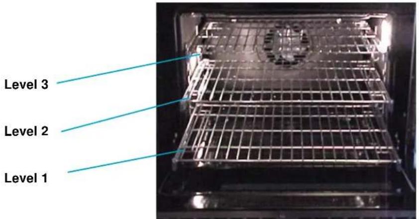 SCHOLTES CP 955G - Oven accessories - 1