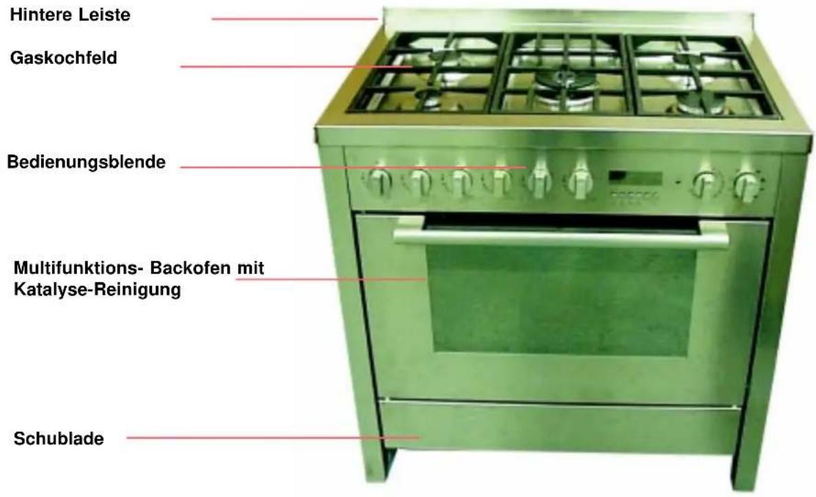 SCHOLTES CP 955G - Beschreibung des Kuchenherds CP 955 - 1