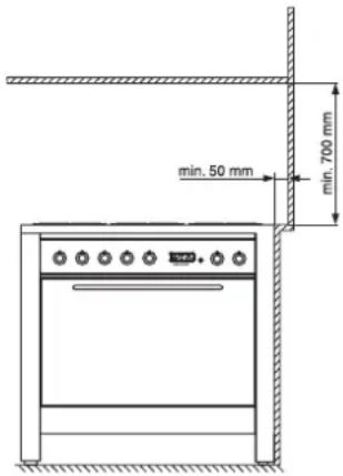 SCHOLTES CP 955G - Anweisungen für den installateur - 1