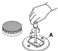 SCHOLTES CP 955G - Umstellung auf andere Gasarten - 1