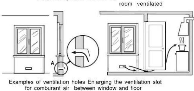 SCHOLTES CP 955G - Kitchen ventilation - 1