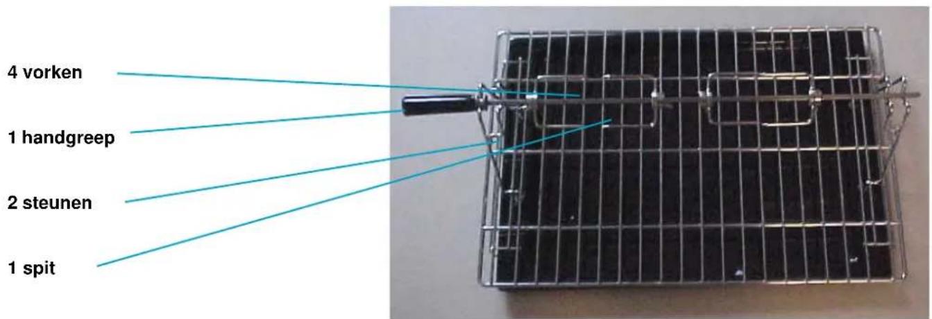 SCHOLTES CP 955G - De ovenaccessoires - 2
