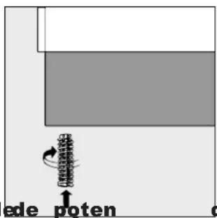 SCHOLTES CI 86 IA - Het nihdberieHalleen bij enkele modellen aanwezig) - 1