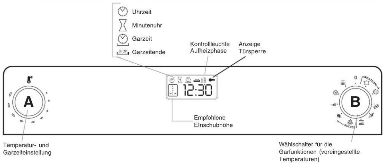 SCHOLTES CI 86 IA - Die Schalterblende - 1