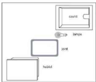 SCHOLTES CI 86 I WH - Remplacement de la lampe du fourRemplacement de la lampe du four - 1