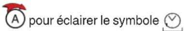 SCHOLTES CI 86 I WH - Programmaticul'une durée de cuisson en départibomédite indéciade cuis - 1