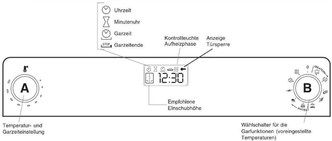 SCHOLTES CI 86 I WH - Die Schalterblende - 1
