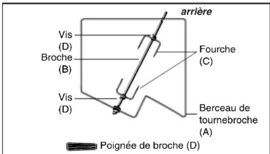 SCHOLTES CI 45 H W - Le tourbelmonte - 1