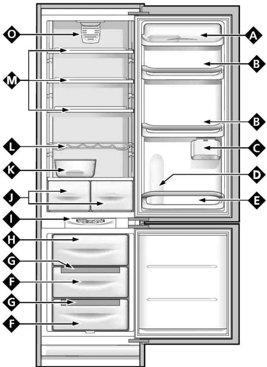SCHOLTES XRC 34 DE D - There is water on the bottom of the refrigerator. - 3