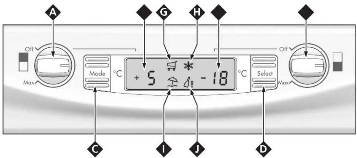 SCHOLTES XRC 34 DE D - De Display - 1