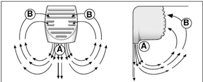 SCHOLTES XRC 34 DE D - De beste gebruikmaking van de koelafdeling - 1