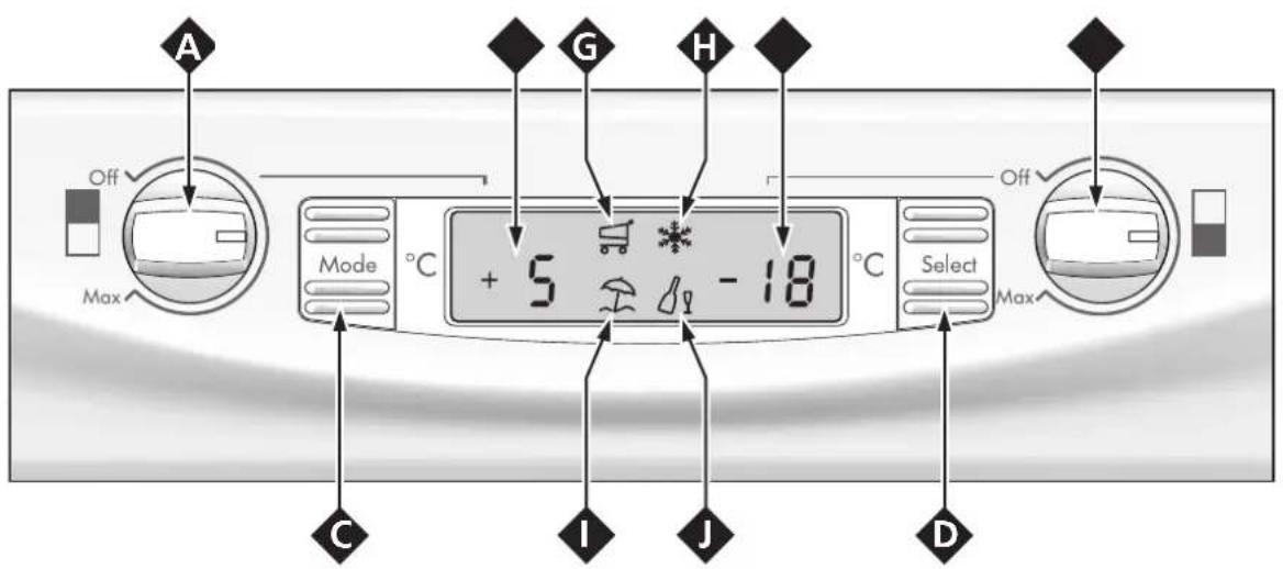 SCHOLTES XRC 34 DE D - II Display - 1