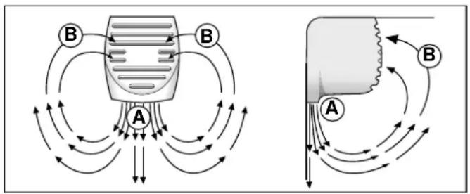 SCHOLTES XRC 34 DE D - How to use the refrigerator compartment... - 1