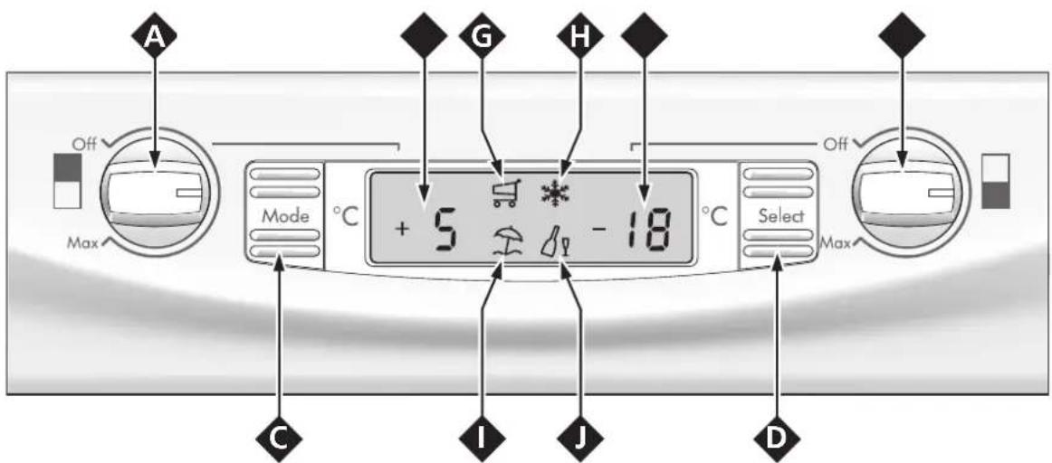 SCHOLTES XRC 34 DE D - The Display - 1