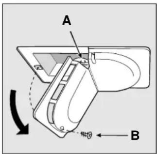 SCHOLTES XRC 34 DE D - Cleaning and maintenance of the parts - 1