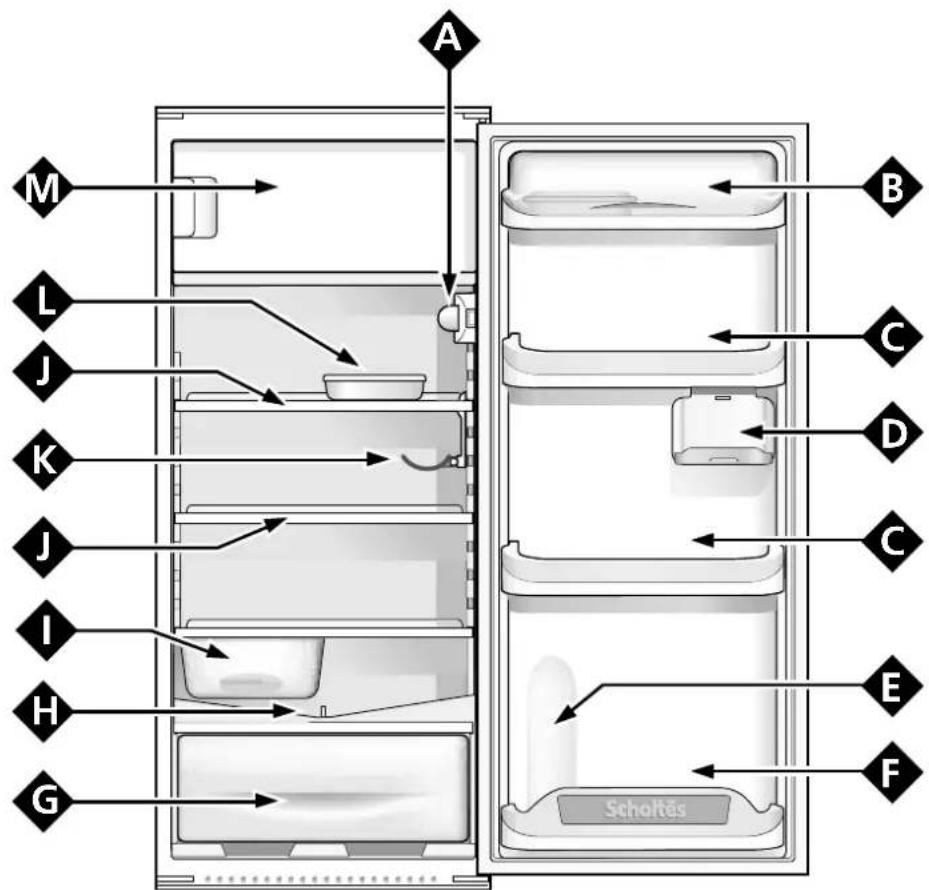 SCHOLTES RMP 234 AI - Compartment pour bouteille 2 litres - 1