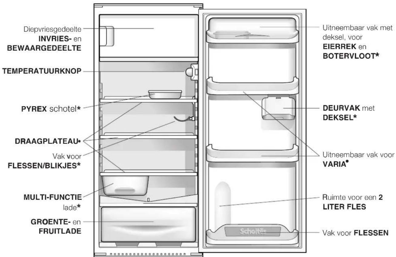 SCHOLTES RMM 2340 AA - Algemeen aanzicht - 1