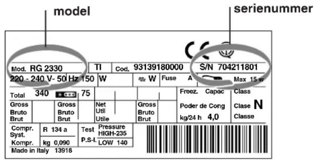 SCHOLTES RMM 2340 AA - U moet doorgeven: - 1