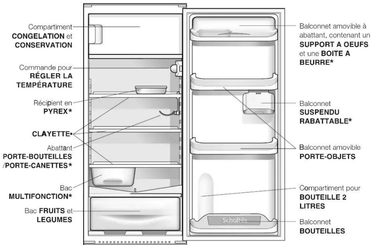 SCHOLTES RMM 2340 AA - Vue d'ensemble - 1